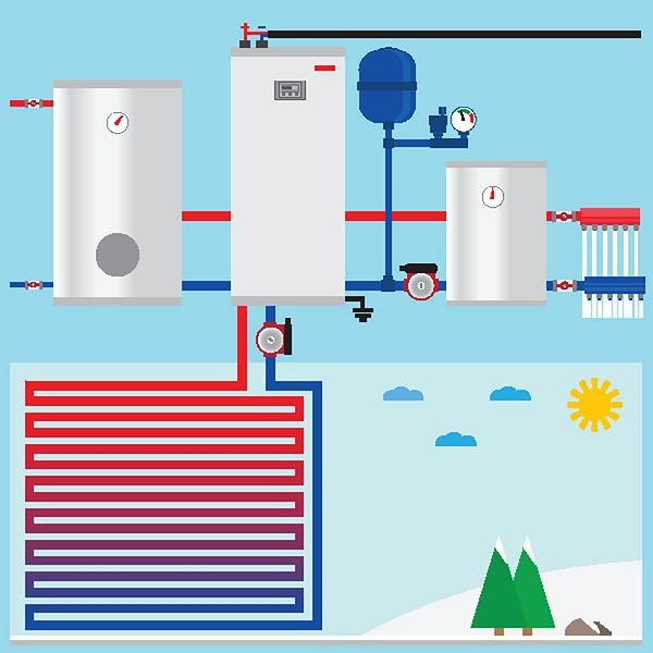 4 вида схем отопления дома газовым котлом (и какую выбрать)